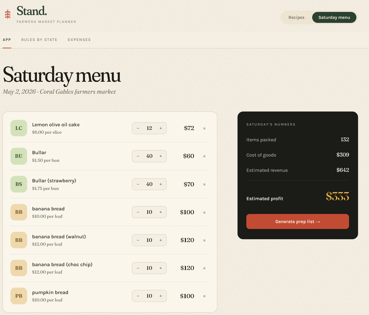 Stand Farmers Market Planner